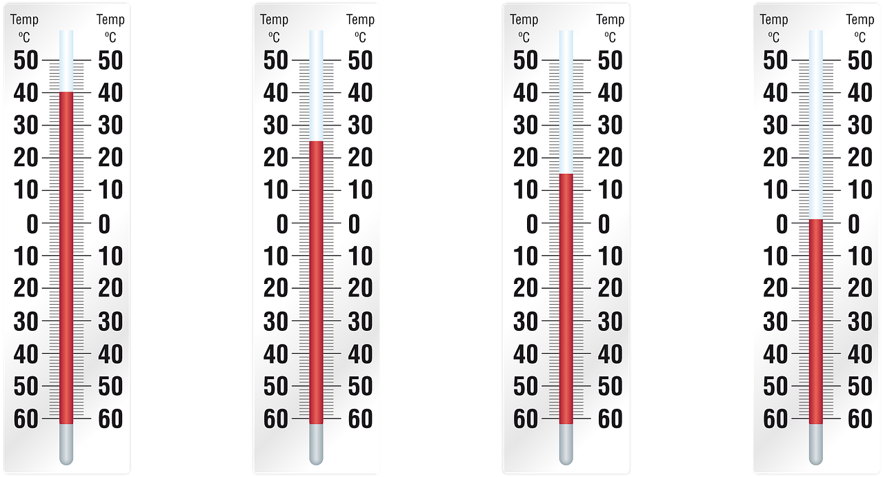 öltemperatur ist ein entscheidender faktor für die effizienz und lebensdauer ihres motors. erfahren sie, wie sie die optimale öltemperatur erreichen und aufrechterhalten können, um die leistung ihres fahrzeugs zu maximieren.
